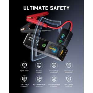 Elite Ultimate Ampere Car Jump Starter